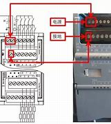 西门子cpu模块经常出现上电sf灯亮 西门子300PLC模块上电报警SF灯亮解决方法